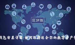 区块链钱包分类详解：如何选择适合你的数字资