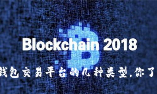 比特币钱包交易平台的几种类型，你了解多少？