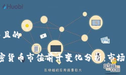 思考一个并且的

2023年加密货币市值前十变化分析：市场的风云变幻