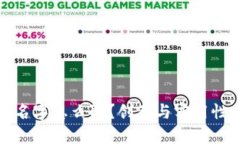 数字钱包ID名字怎么取？创意与实用性的完美结合