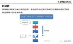 中科数字钱包：引领数字金融新时代的智能选择