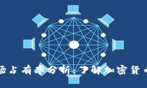 硬件钱包市场占有率分析：了解加密货币安全的未来