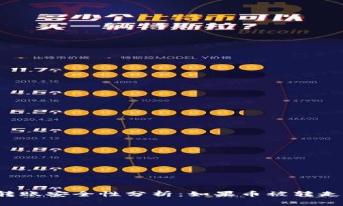 比特派钱包转账安全性分析：如果币被转走会发生什么？