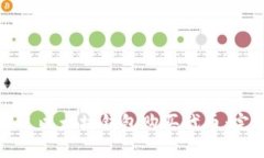 如何通过以太坊钱包购买代币：完整指南