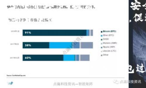 极客钱包的USDT支持与使用指南
极客钱包, USDT, 数字货币, 区块链, 加密资产/guanjianci

极客钱包概述
极客钱包是一款功能强大的数字货币钱包，旨在为用户提供安全、便捷的数字资产管理服务。随着区块链技术的飞速发展及加密货币的持续流行，极客钱包应运而生，致力于满足不同用户在数字货币管理上的需求。从支持多种数字货币到提供多样的功能，极客钱包在业内获得了良好的口碑。

什么是USDT？
USDT（Tether）是一种稳定币，具有与美元1:1锚定的特性。它属于加密货币的一种，却以传统法币为基础，其价值通常保持稳定。这使得USDT成为交易所上最常用的交易对之一，用户可以通过USDT进行更为稳定的投资与交易，从而规避市场波动带来的风险。
USDT的发行方为Tether公司，其在区块链网络上以ERC20和TRC20等多种形式存在，支持多个区块链平台的使用。在数字货币的世界中，USDT作为一种桥梁，使得用户能够更方便地在不同的加密货币之间进行转移，同时保持资产的相对稳定性。

极客钱包是否支持USDT？
极客钱包支持USDT的存储及交易，这对于用户而言是一个重要的优点。用户可以在极客钱包中方便地获取、存储和使用USDT，而无需担心资产的安全性和流动性。此外，极客钱包为用户提供了方便的交易功能，用户能够快速完成USDT的买入及卖出操作。

如何在极客钱包中添加USDT？
将USDT添加到极客钱包的过程非常简单。用户只需按照以下步骤进行操作：
ol
  li下载并安装极客钱包应用。/li
  li注册并完成账户的相关认证。/li
  li登录Wallet，在主界面选择“添加资产”。/li
  li在资产列表中找到USDT，点击添加。/li
/ol
完成以上步骤后，用户便可以在极客钱包中管理其USDT资产。同时，用户还可以通过钱包中的“市场”功能，查看当前USDT的市场价格以及相关交易活动。

如何安全地管理USDT资产？
安全性是管理数字资产时最为重要的考量之一。使用极客钱包管理USDT资产时，用户需要采取以下措施来确保其资金的安全：
ol
  listrong启用双重验证/strong：在极客钱包中开启双重验证功能，以增加账户的安全性。/li
  listrong定期更新密码/strong：设置复杂且独特的密码，并定期进行更换，以防止黑客入侵。/li
  listrong备份私钥与助记词/strong：务必妥善保存私钥和助记词，以备不时之需。/li
  listrong避免公开场合操作/strong：尽量在安全的网络环境下进行交易，避免公共Wi-Fi网络，以防数据被窃取。/li
/ol

极客钱包的优势与特色
极客钱包的优势在于其用户体验和功能设定。它不仅简洁友好的界面使得新手用户容易上手，丰富的功能则能满足经验用户的需求。不同于其他数字钱包，极客钱包还推出了去中心化交易（DEX）和自动化交易功能，为用户提供更多样的交易选择。
此外，极客钱包与多家交易所合作，用户可以直接通过钱包进行交易，省去转账的繁琐步骤，提升了交易效率。

相关问题的深入探讨
ol
  li极客钱包的安全性如何？/li
  liUSDT与其他稳定币的区别是什么？/li
  li如何选择适合的数字货币钱包？/li
  li极客钱包的费用及收费标准是什么？/li
  li未来数字货币的发展趋势如何？/li
/ol

极客钱包的安全性如何？
极客钱包的安全性值得用户关注。在当前的数字货币环境中，钱包的安全性通常涉及密钥管理、用户身份认证、恶意软件防护等多个方面。
极客钱包采用了行业领先的加密算法来保护用户的私钥。此外，双重验证功能也是提升安全性的重要措施之一，为用户提供了多重防护，确保账户不被轻易侵犯。
在数据传输过程中，极客钱包使用SSL技术加密用户信息，保护用户隐私。在系统层面，钱包定期进行安全漏洞测试与修复，确保用户资产安全。
然而，用户自身的操作同样至关重要。正确的安全管理措施，例如定期更新密码、使用复杂密码和敏感信息的保密，都是保障资产安全的重要环节。

USDT与其他稳定币的区别是什么？
USDT作为一种最早且使用最广泛的稳定币，其与其他稳定币存在一些显著区别。最明显的一点是其以美元为基础的锚定机制。USDT的价值通常保持在1美元附近，相较之下，其它稳定币可能会与不同的法币或资产挂钩。
例如，USDC和BUSD等其他稳定币也与美元挂钩，但其背后的公司和管理机制可能有所不同，这对稳定性和用户信任产生了不同影响。而DAI则是与以太坊抵押品相挂钩，具有去中心化的特性，用户可以通过智能合约生成DAI，来实现算法控制下的虚拟货币稳定模型。
因此，USDT因其高流通性、广泛的接受度和被多个主流交易所支持而成为投资者的首选。它在交易中的便捷性让它广泛用于加密货币市场.

如何选择适合的数字货币钱包？
选择合适的数字货币钱包需要考虑多个方面，具体包括安全性、易用性、功能以及支持的数字货币种类。首先，安全性是首要考虑的因素，用户应选择那些提供双重验证、密钥管理及其他安全机制的钱包。
其次，易用性也是重要的衡量标准。对于新手用户来说，、用户友好的操作界面可以极大提升使用体验。而对于高级用户，则需要考虑钱包是否提供更多丰富的功能，例如去中心化交易所、资产兑换等。
此外，支持的数字货币种类也很关键，一般来说，较大的多币种钱包会在不同的市场环境中提供更大的便利性。最后，选定钱包时，查阅用户评价和钱包平台的信誉度也是不可忽视的步骤。

极客钱包的费用及收费标准是什么？
极客钱包在使用过程中可能存在一些费用，尤其在进行交易时，用户需了解相关费用标准。一般而言，极客钱包在进行币种转换、提币时会产生一定的手续费。
这些费用通常会根据市场行情和区块链网络的拥堵情况而有所波动。用户在使用之前，可以在极客钱包官方或应用内查看具体的费用说明，确保充分了解后再执行交易操作，以避免意外的成本支出。
此外，极客钱包在用户反馈基础上逐步费用结构，以提升用户的使用体验，一旦用户能够灵活掌握收费标准，也将更好地进行数字资产的管理。

未来数字货币的发展趋势如何？
展望未来，数字货币的发展趋势将朝着去中心化、合规化和智能化方向迈进。在去中心化方面，越来越多的项目将采用区块链技术，减少中介环节，提高交易的安全性与透明度。
在合规化方面，随着各国政府对加密货币的重视与监管政策的落地，数字资产的合规化问题将成为重点。未来可能会有越来越多的数字货币被纳入监管框架，促进数字货币的良性发展。
智能化方面，随着DeFi（去中心化金融）等新兴领域的崛起，未来的数字资产将实现更多自主变现与智能合约的应用。
总之，数字货币的未来充满机遇与挑战，用户在参与数字资产市场时，需保持敏锐的洞察力，才能抓住发展机遇。

总结来说，极客钱包不仅支持USDT的存储与交易，而且其安全性、功能丰富性及用户友好性都为用户的数字资产管理提供了良好的选择。用户在使用极客钱包过程中，只需注意安全管理和合理使用，便能更好地享受数字货币带来的收益。