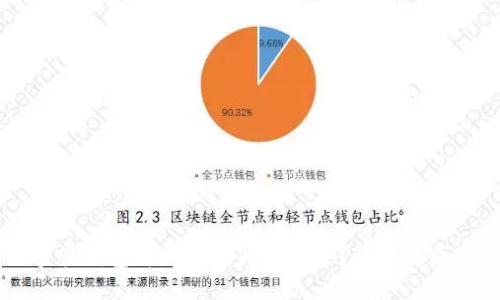 区块链多签钱包为何被认为更安全？详解其原理与应用
