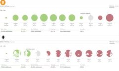 如何创建区块链钱包：一步步解析