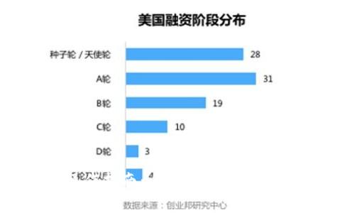 比特币钱包操作指南：全面解析常用指令与最佳实践